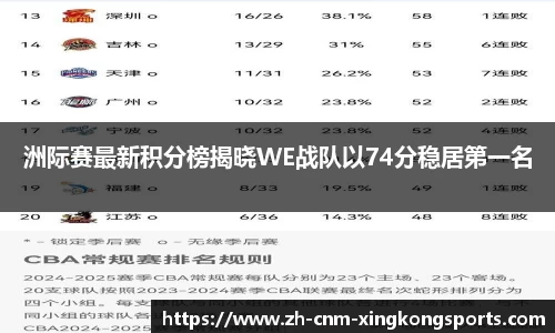 洲际赛最新积分榜揭晓WE战队以74分稳居第一名